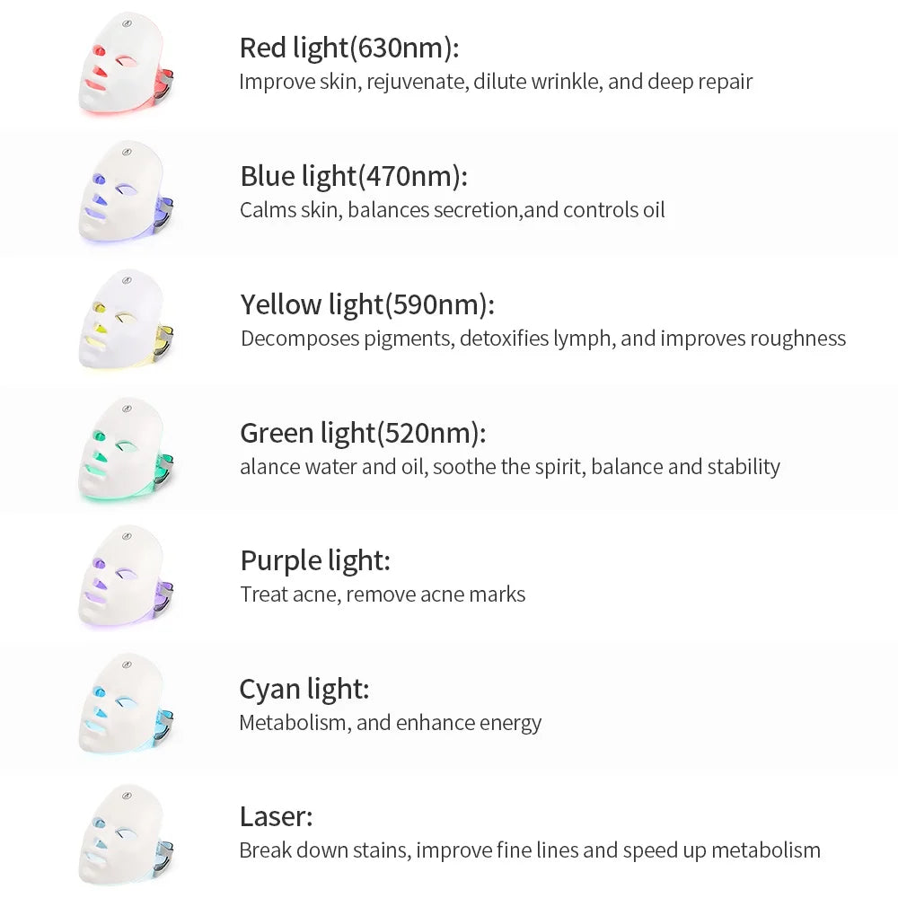 Skin Brightening LED Photon Mask